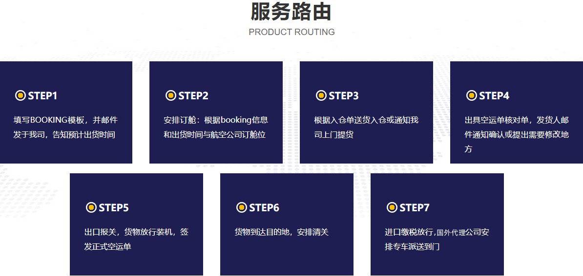 空運(yùn)路由_副本.jpg 空運(yùn)路由_副本.jpg
