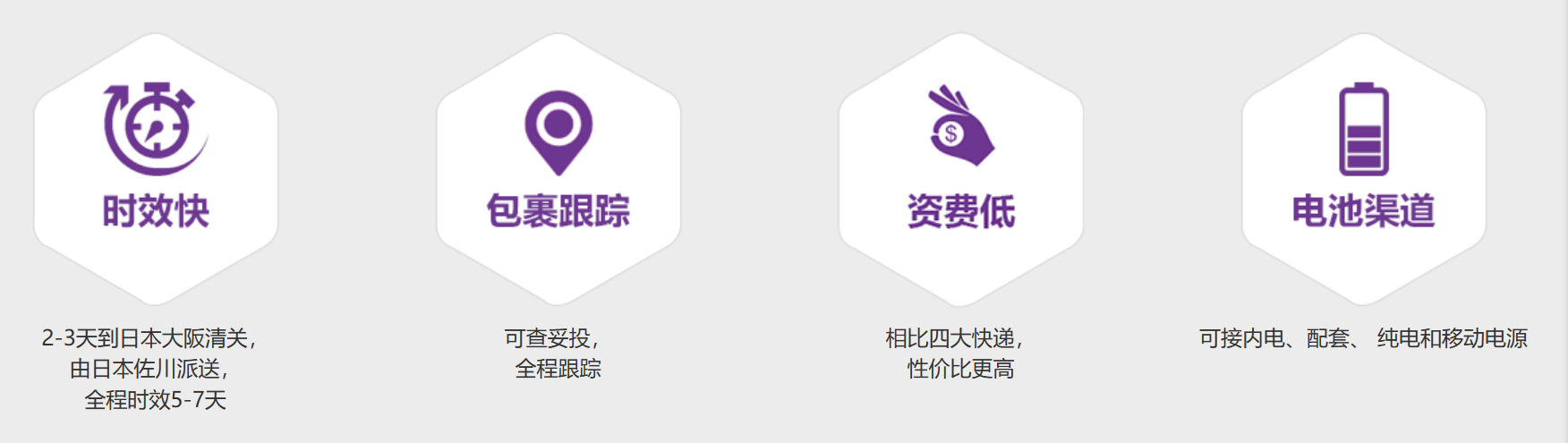 日本專線優(yōu)勢(shì).png 日本專線優(yōu)勢(shì).png