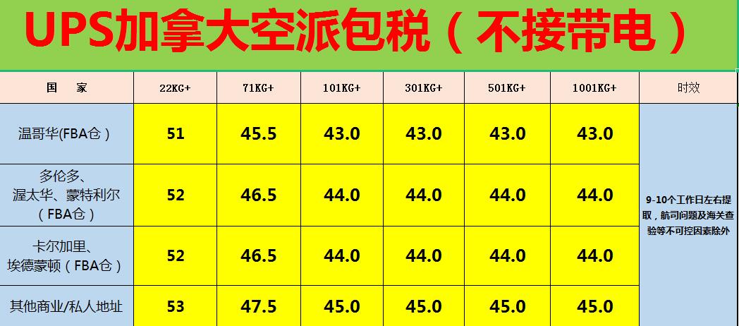 加拿大空派價格.jpg 加拿大空派價格.jpg