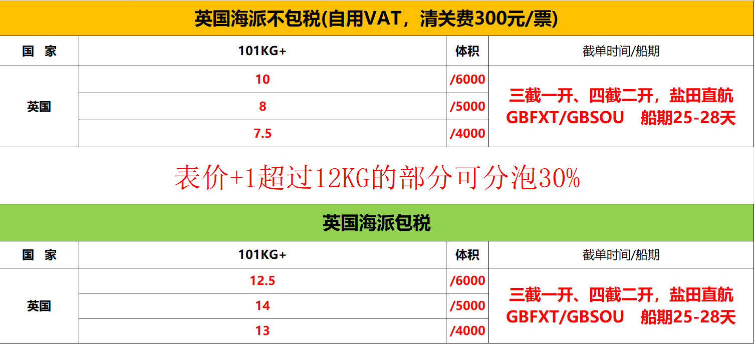 英國海派價格.png 英國海派價格.png