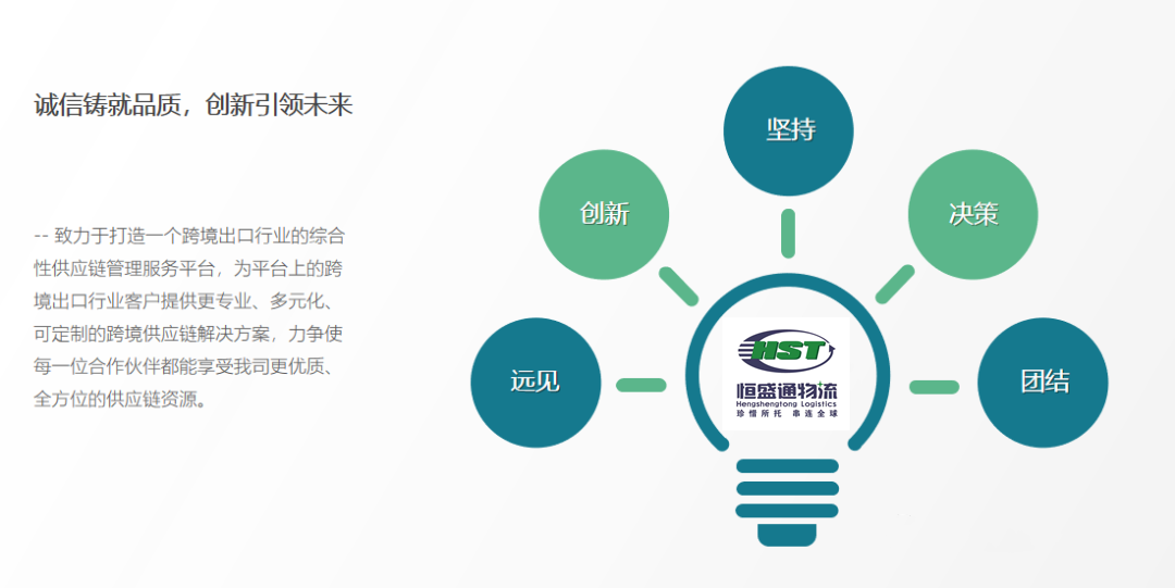 HST國(guó)際快遞 HST國(guó)際快遞