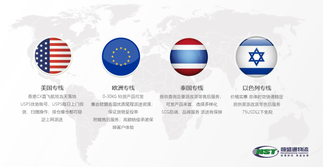 HST國(guó)際貨代 HST國(guó)際貨代