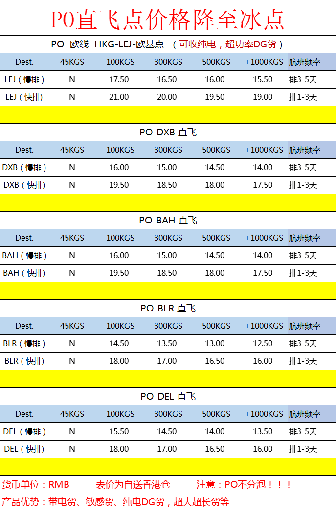 歐洲空運(yùn)費(fèi)多少錢一公斤 歐洲空運(yùn)費(fèi)多少錢一公斤