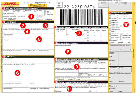 DHL國(guó)際快遞運(yùn)單怎么填寫 DHL國(guó)際快遞運(yùn)單怎么填寫