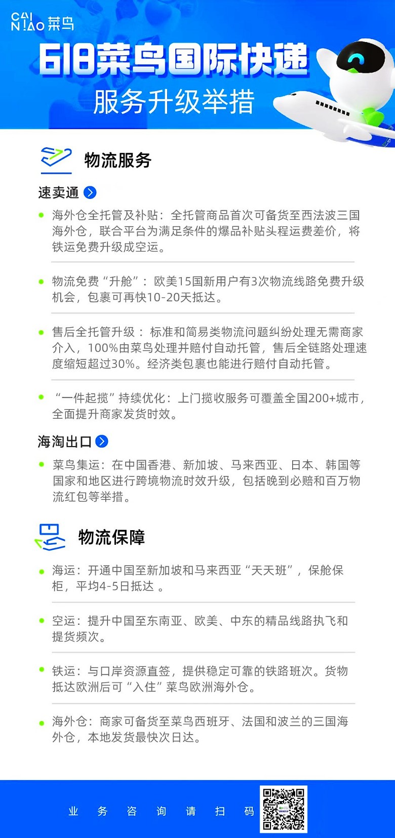菜鳥國際物流 菜鳥國際物流