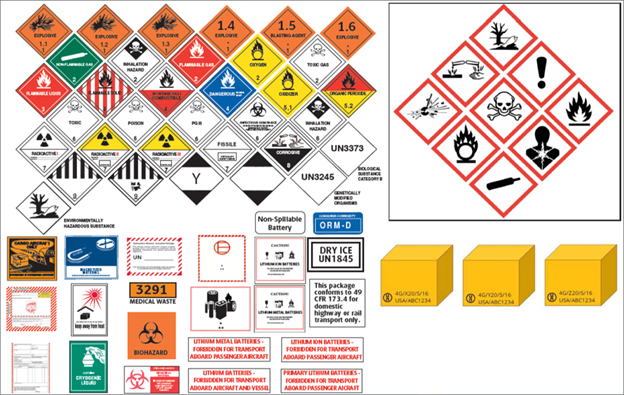 海運(yùn)危險(xiǎn)品運(yùn)輸