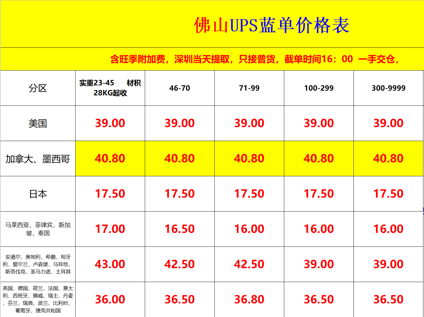 佛山UPS國(guó)際快遞價(jià)格表 佛山UPS國(guó)際快遞價(jià)格表