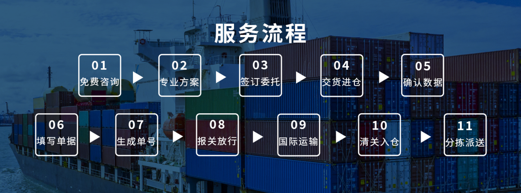 廣州跨境物流公司 廣州跨境物流公司