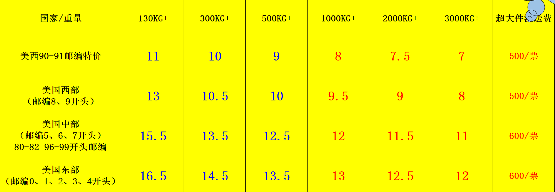 美國超大件運(yùn)輸價格表