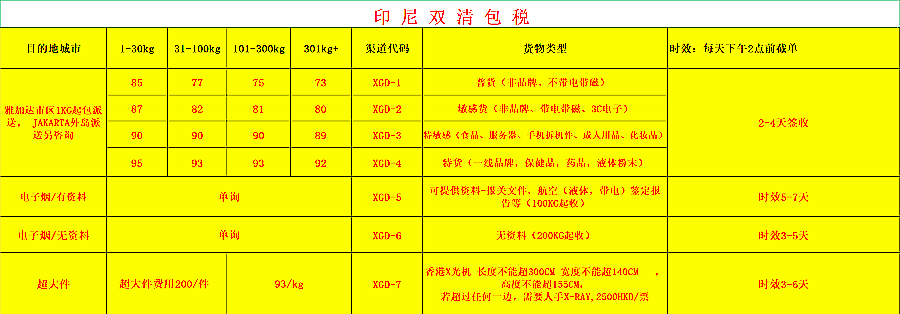 印尼空派專線.png 印尼空派專線.png