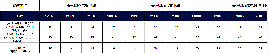 美國空派報(bào)價(jià)表.png
