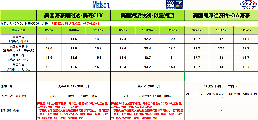 美國海派價格表.png 美國海派價格表.png